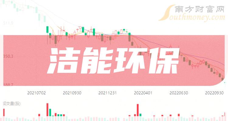 2024年三伏天时间表_今年是什么年2024_2024年什么年