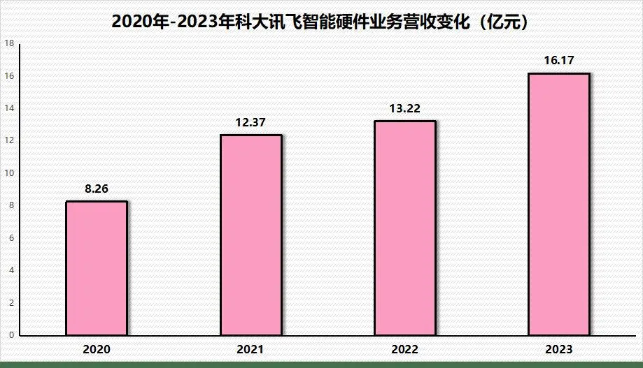 硬盘分区表类型gpt_分区怎么选择gpt_硬盘分区形式选mbr还是gpt