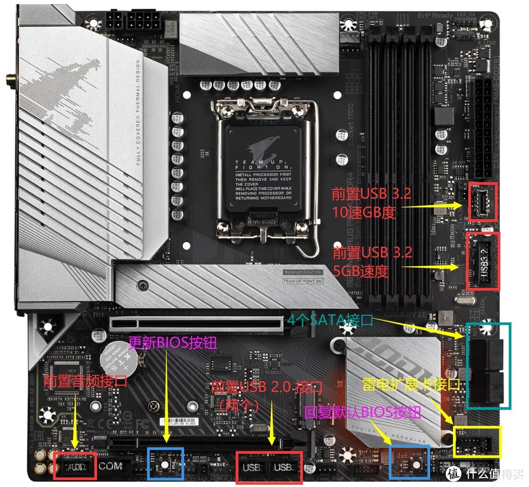 pcie接口什么样子_接口类型pcie_接口pciegen.3×4