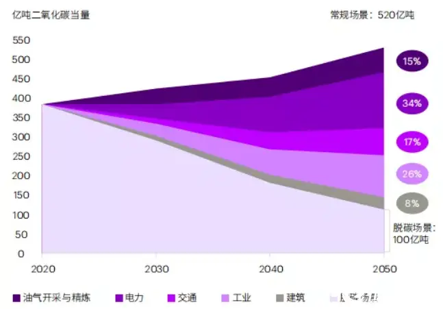 复制爱情电影_复制艾特所有人管用吗_ai怎么复制