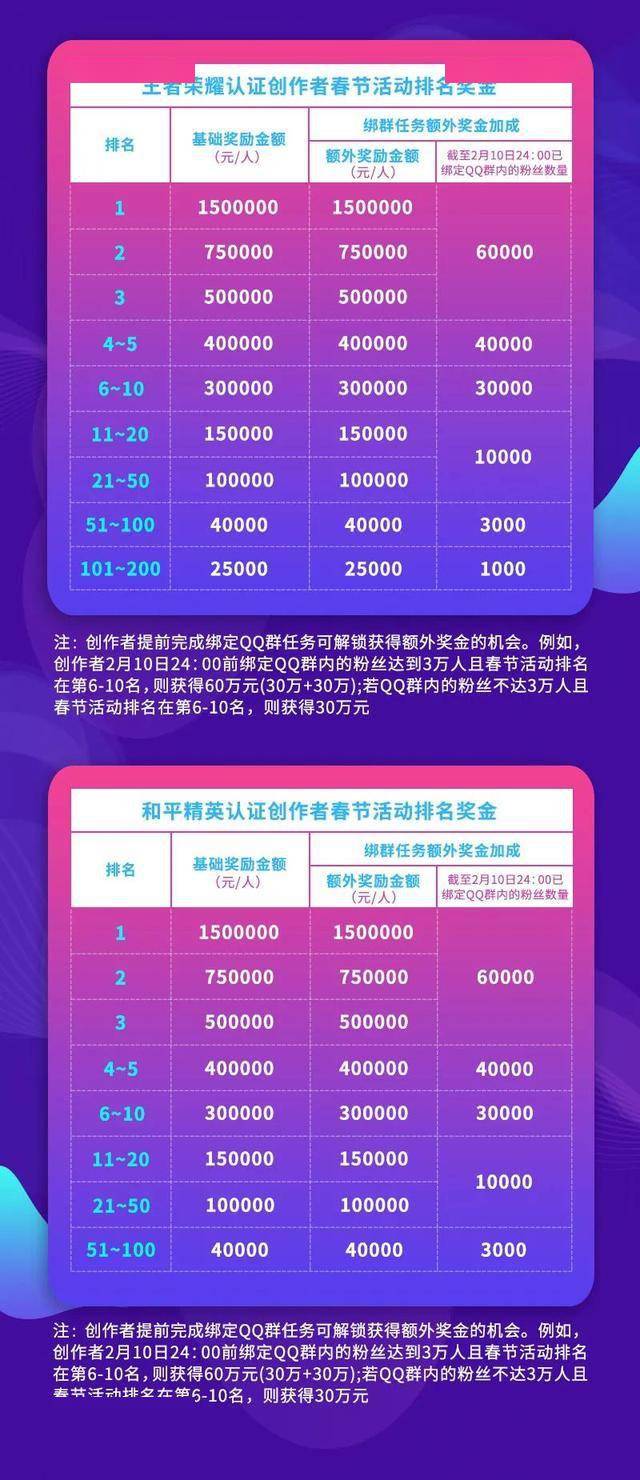 玩手机游戏可以赚钱吗_手机玩游戏有影响吗_手机上有什么游戏可玩