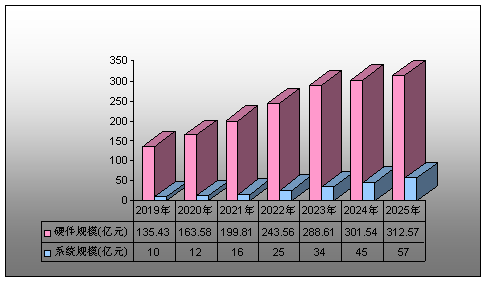 农历新年2025_2025年什么年_藏历新年2025