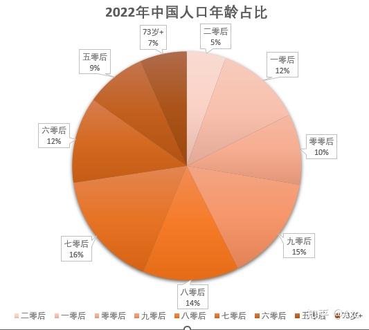 函数时间差公式_函数时间减时间_clickhouse时间函数