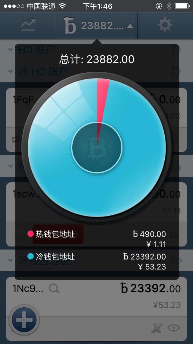 TP观察钱包_钱包观察模式_钱包观察地址