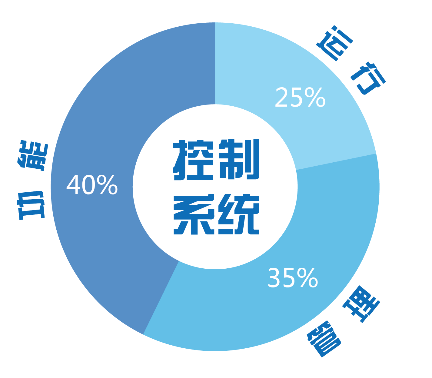 中文改写软件_中文改英文名字_telegreat改中文