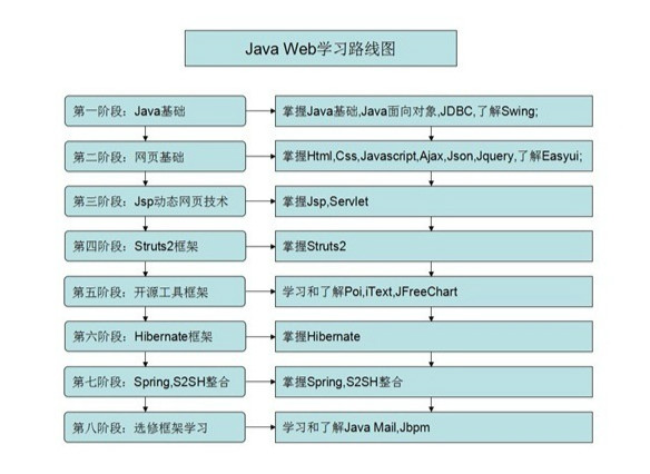 函数javascript_java函数_函数JAVA