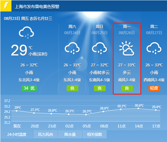 日和月是_8月25日是什么日子?_日子是啥