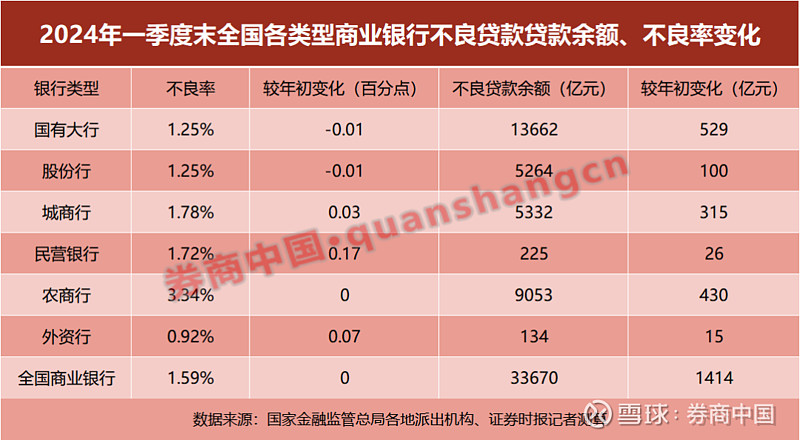 钱包有风险吗_钱包货币啥意思_imc货币钱包有没有风险