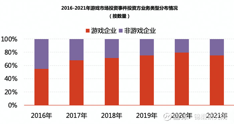 走势图分析手机游戏app_下载走势_手机游戏走势分析图