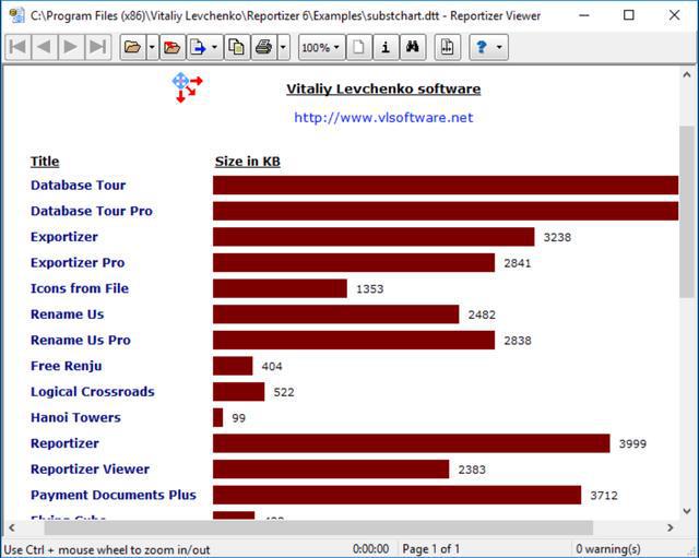 mysqldump只导出表结构_导出表结构到excel_导出表结构命令