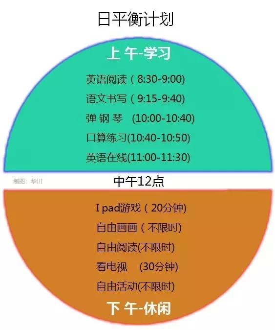 什么时候放暑假_暑假放到什么_暑假放假了