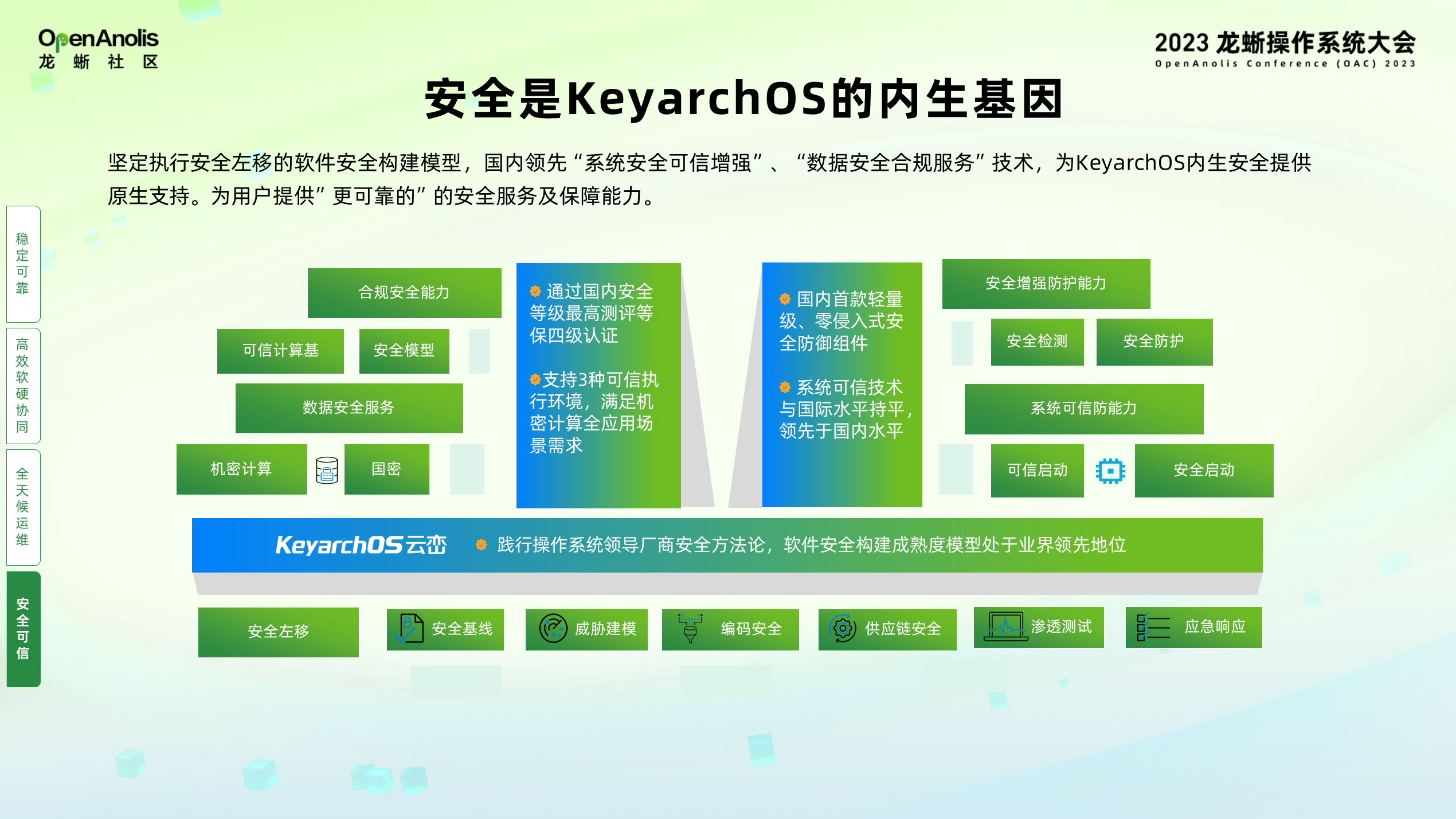 网易vip兑换码领取_网易云会员兑换码领取2022_网易会员兑换码在哪可以获得