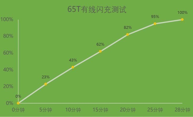 游戏测评最大app_千元游戏手机真实评测下载_手机测评游戏