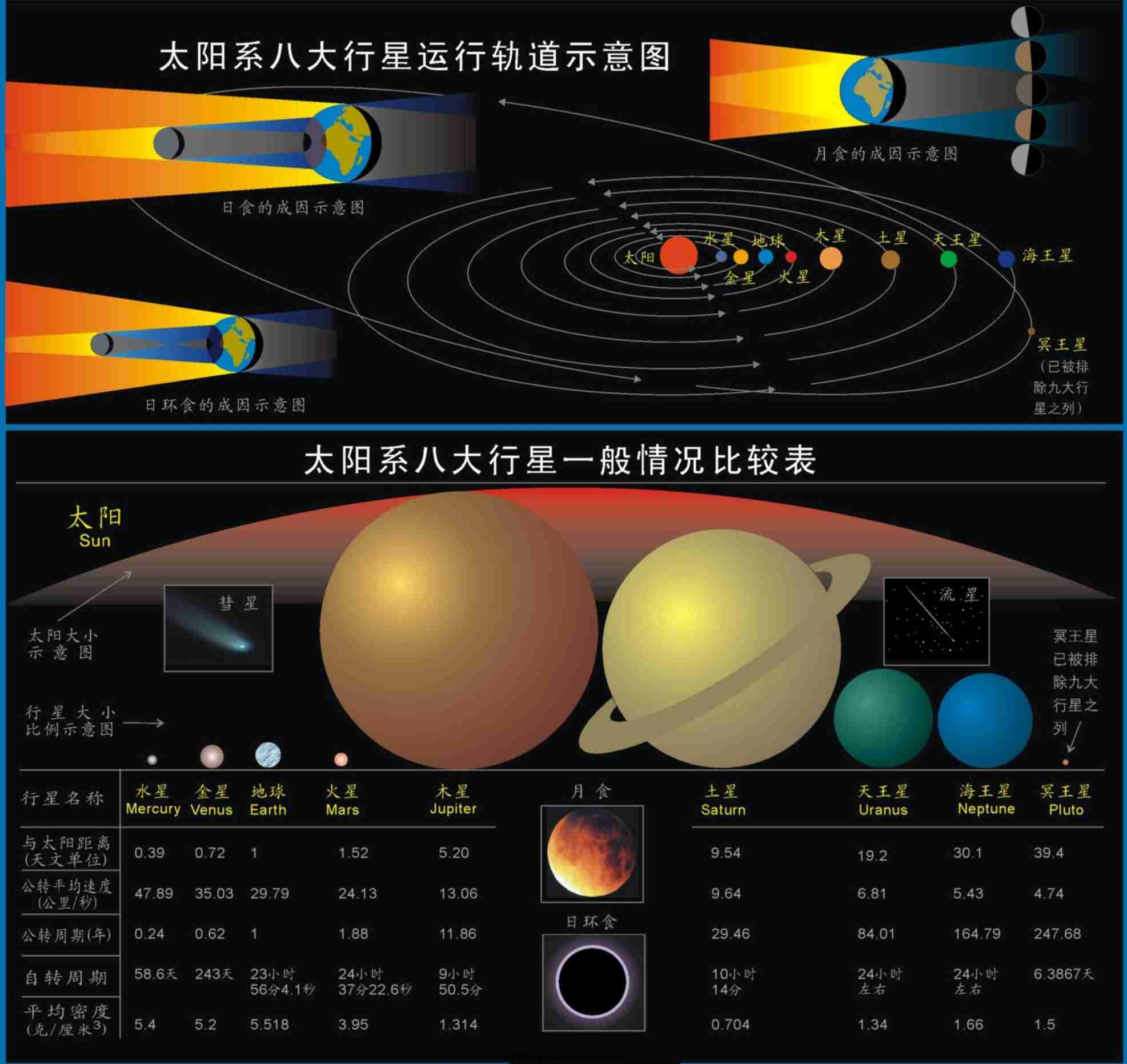 星图软件_星图什么意思_星图寓意