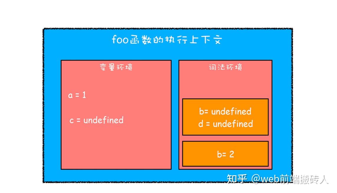 远程桌面函数不支持怎么解决_远程桌面提示函数_远程桌面要求的函数不受支持