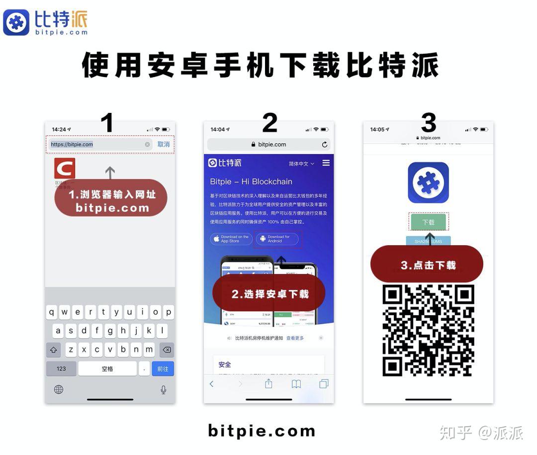 钱包使用方法_tp钱包怎么使用usdt_钱包使用教程