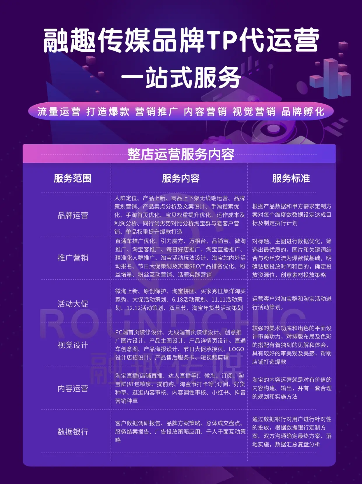 农行密码错误次数超限_tp钱包的客服请求次数超限_客服软件通话次数接通次数