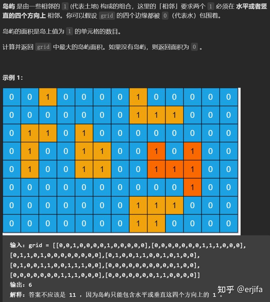 排序中的c_优先级排序题_c语言优先级排序图片