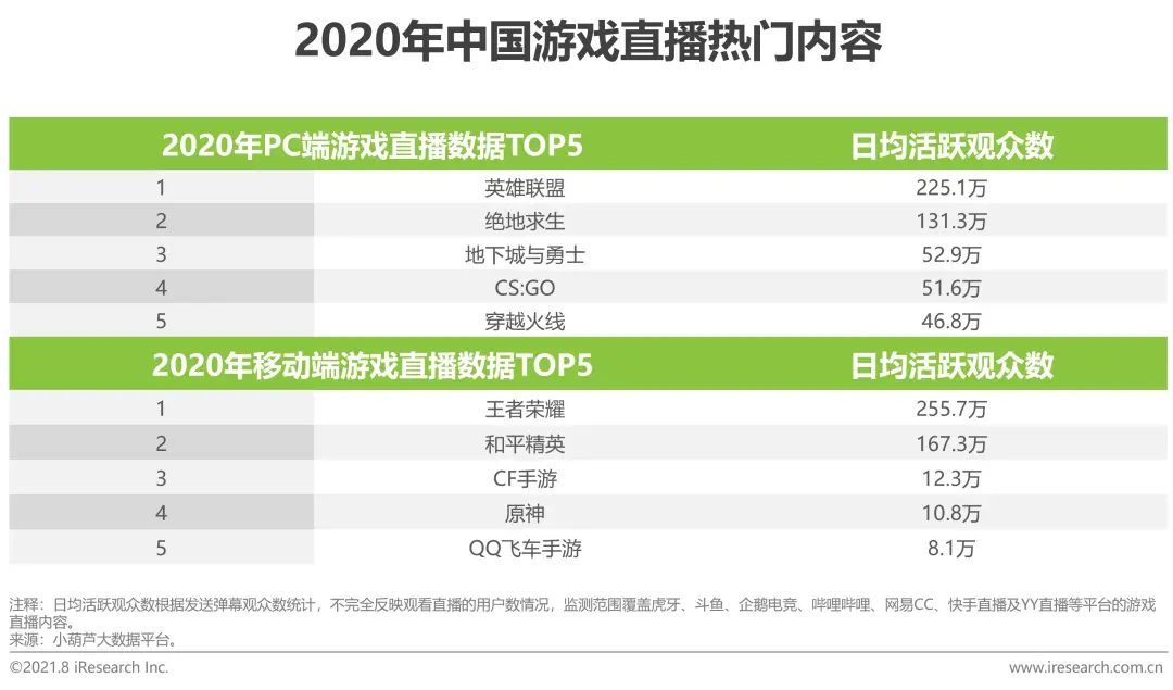 手机性价比游戏_游戏手机 性价比_性价手机游戏推荐