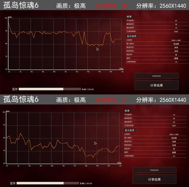 款型手机游戏有哪些_游戏手机款型_4款游戏手机