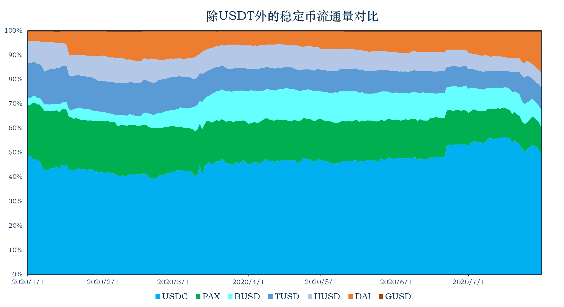 公司是企业吗_imtoken是哪家公司_公司是什么意思