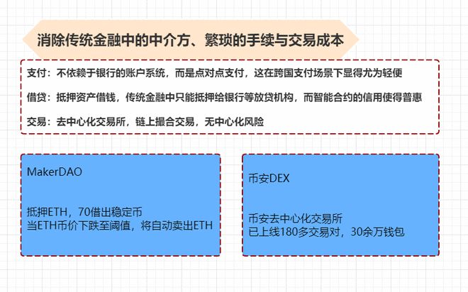 tp钱包币安链转以太坊链_以太坊钱包转币时间多久_钱包里的以太坊怎么卖掉