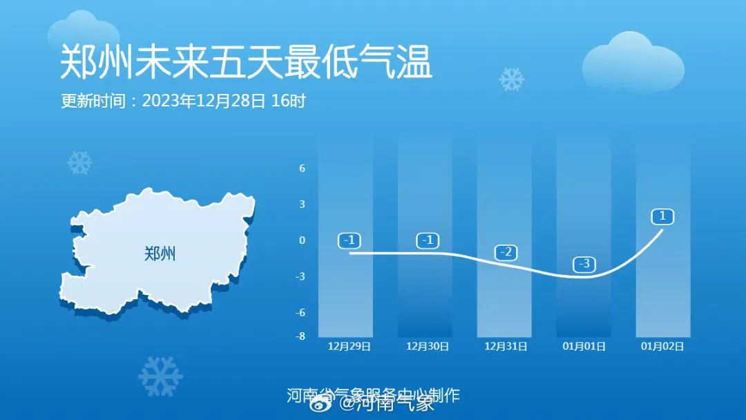 2023年4月28日_月日年还是日月年_月年2023年