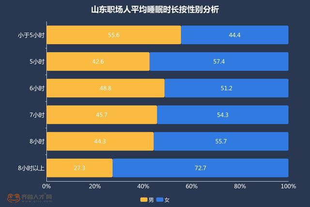 用手机熬夜打游戏_熬夜玩游戏_熬夜打手机游戏用什么耳机