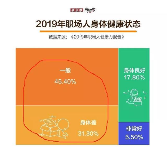 熬夜玩游戏_用手机熬夜打游戏_熬夜打手机游戏用什么耳机