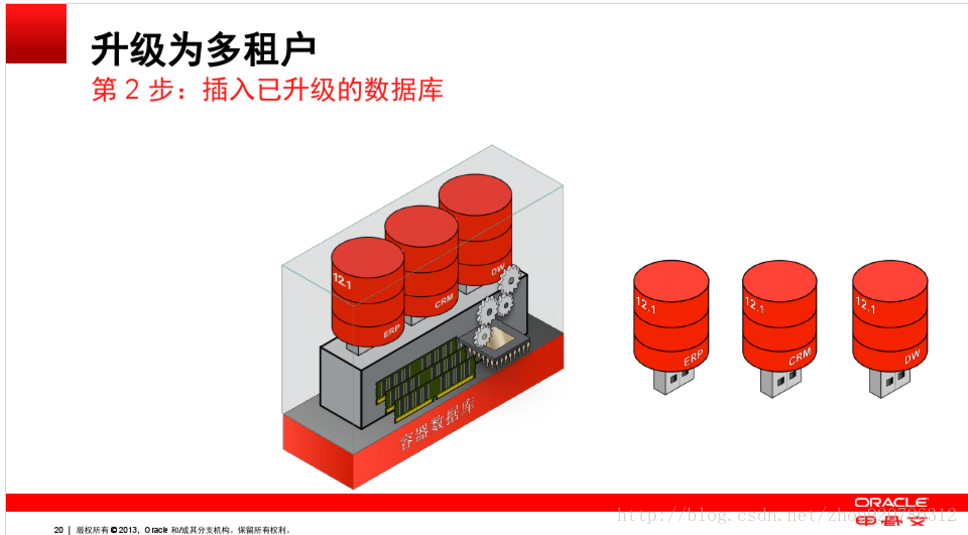 pdb文件用什么打开-如何打开神秘的 PDB 文件？专业工具