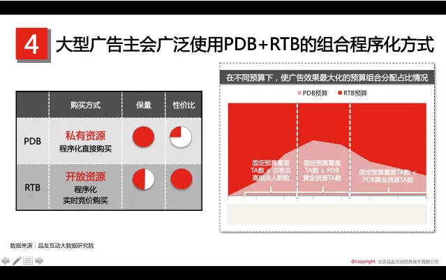 pdb文件用什么打开_打开文件用英语怎么说_打开文件用什么应用程序