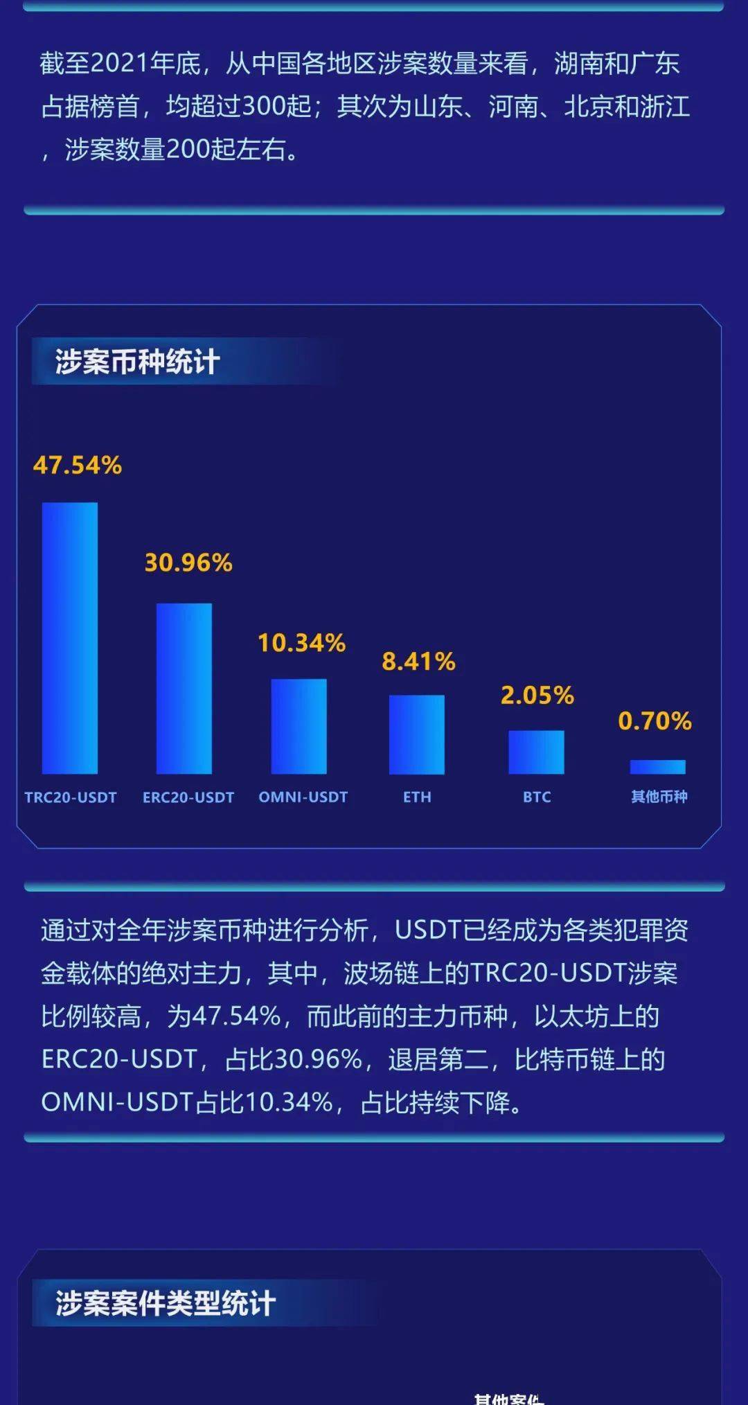 钱包开发公司_imtoken钱包开发团队_imtoken钱包开源吗