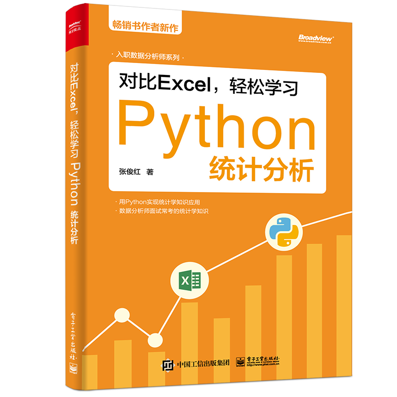 学会需要什么条件_学会python需要多久_学会需要脱钩吗