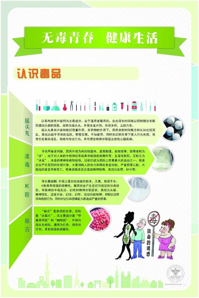 国际禁毒日是每年的一天_国际禁毒日是每年的哪一天_国际的禁毒日是每年的多少