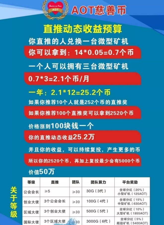 钱包跑路_imtoken钱包会跑路吗_钱包跑路了用密钥能找回币吗