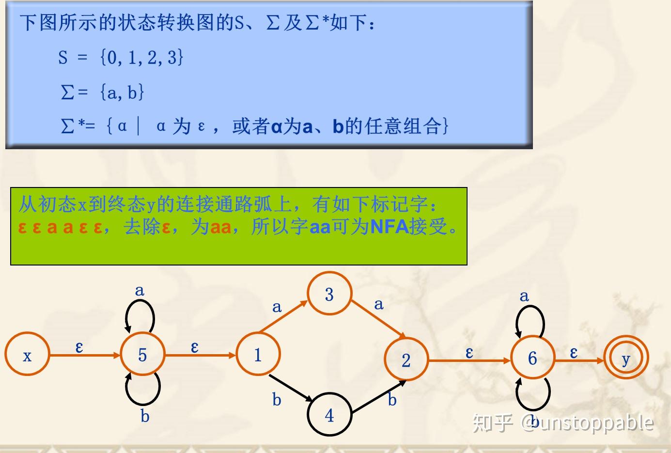 正则表达式实现_正则表达表_正则表达式学**