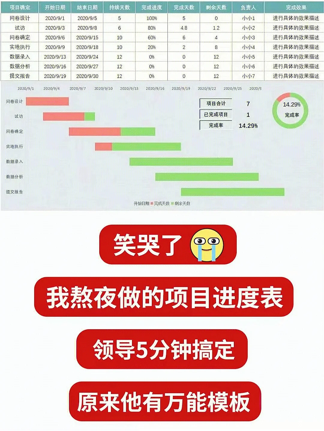 钱包使用方法_TP钱包如何使用_钱包使用风水