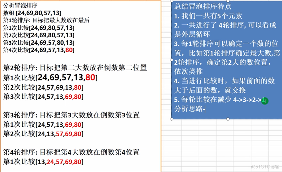 java定义字符串数组_字符串数组赋值方式java_字符串数组定义java