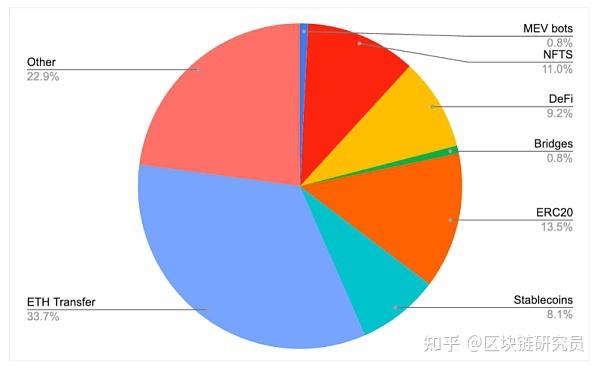 im虚拟币钱包-im 虚拟币钱包：区块链海洋中的宝藏与挑战