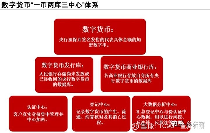 银行卡为啥会冻结_imtoken会不会冻结_花呗为什么会冻结