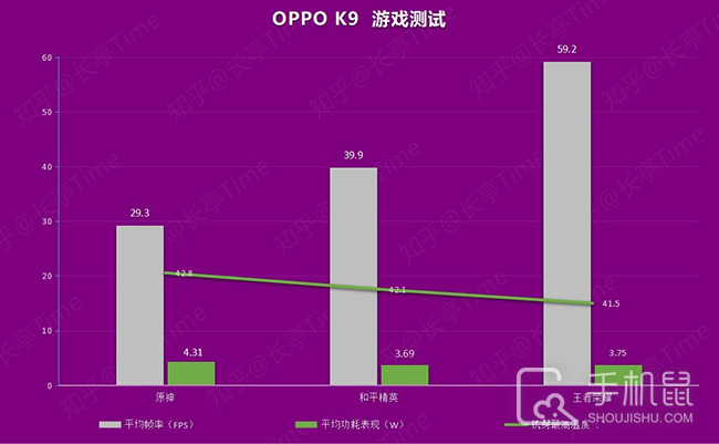 手机打游戏掉帧卡顿怎么办_原因卡顿打手机游戏掉帧怎么办_手机打游戏掉帧卡顿原因