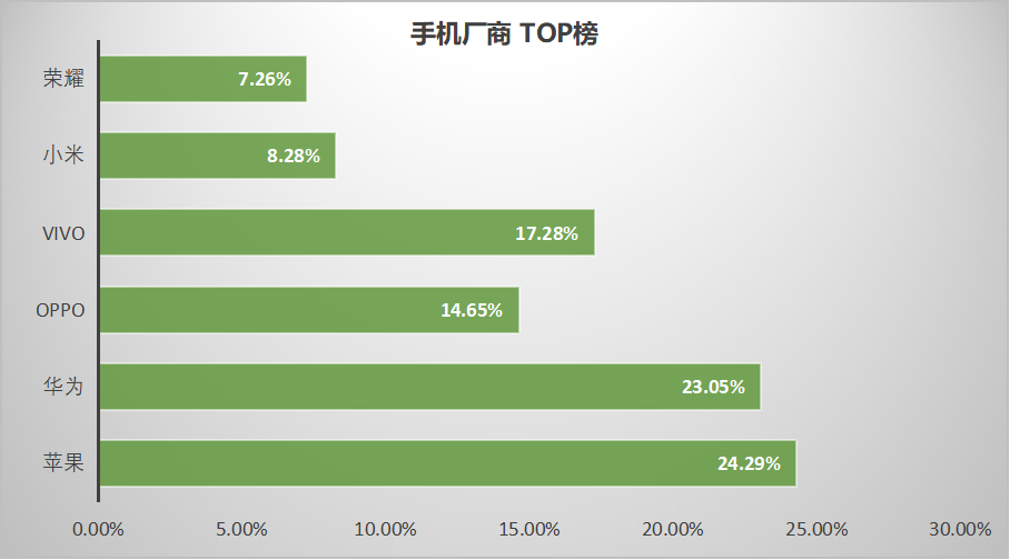 imtoken支持币种_imtoken能放哪些主流币_imtoken发行的币