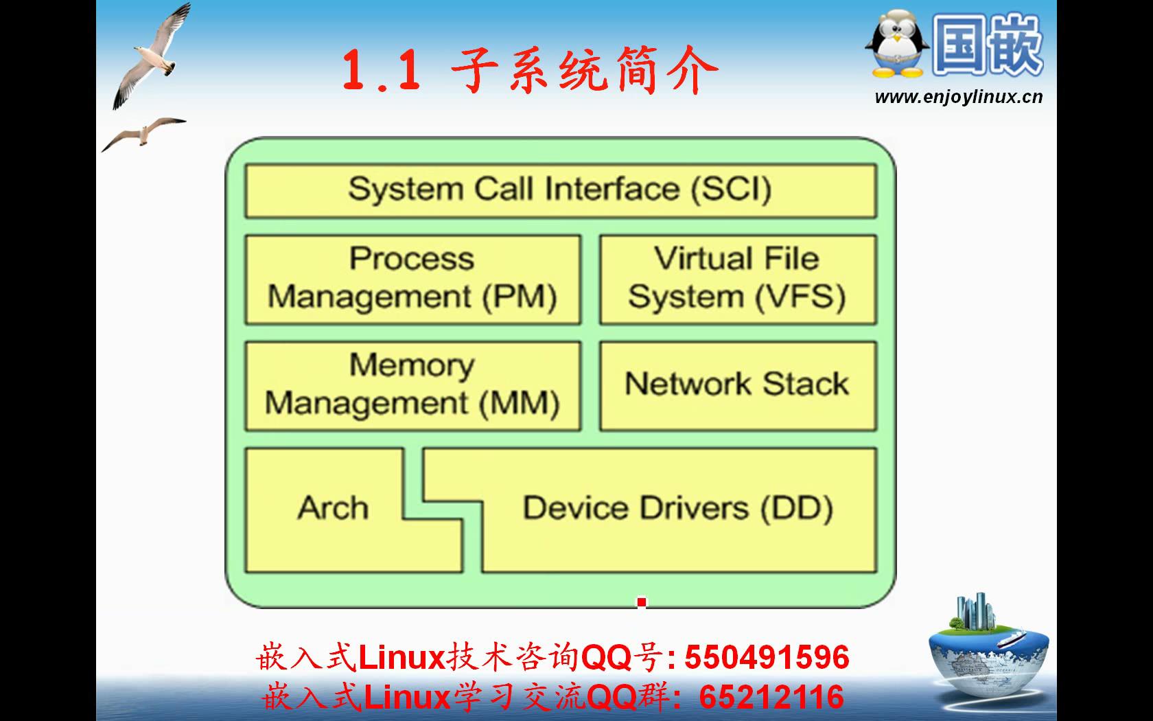 终止代码memorymanagement_终止代码memorymanagement_终止代码memorymanagement