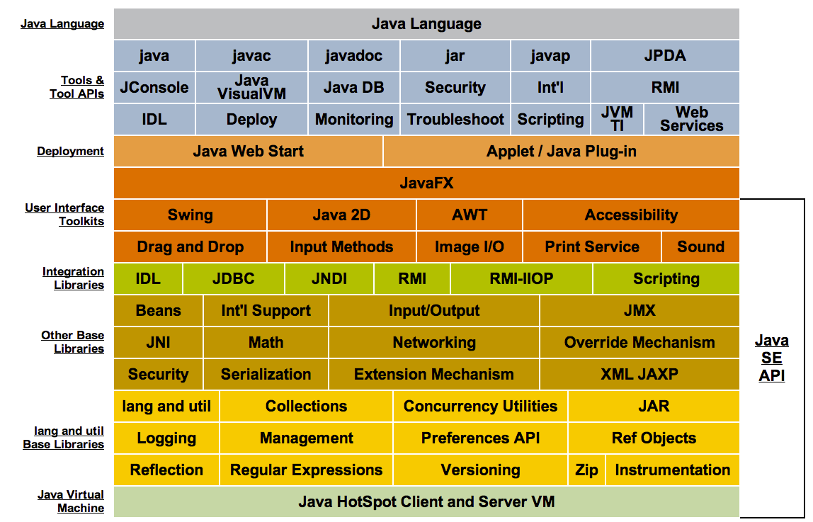 终止代码memorymanagement_终止代码memorymanagement_终止代码memorymanagement