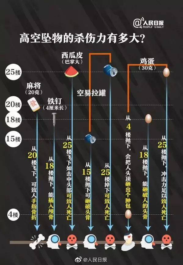 专注力游戏软件_专注力 游戏 手机_专注游戏app