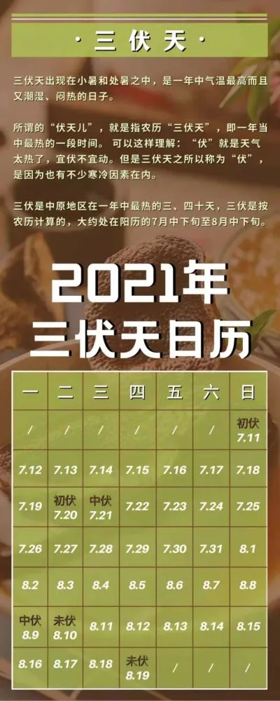 12月11日是什么日子_日月日子_月日是啥意思