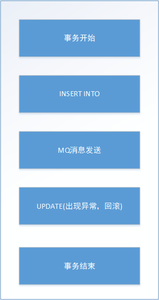 可用高锰酸钾法返滴定的是_可用高压锅煮熟地吗_rabbitmq高可用