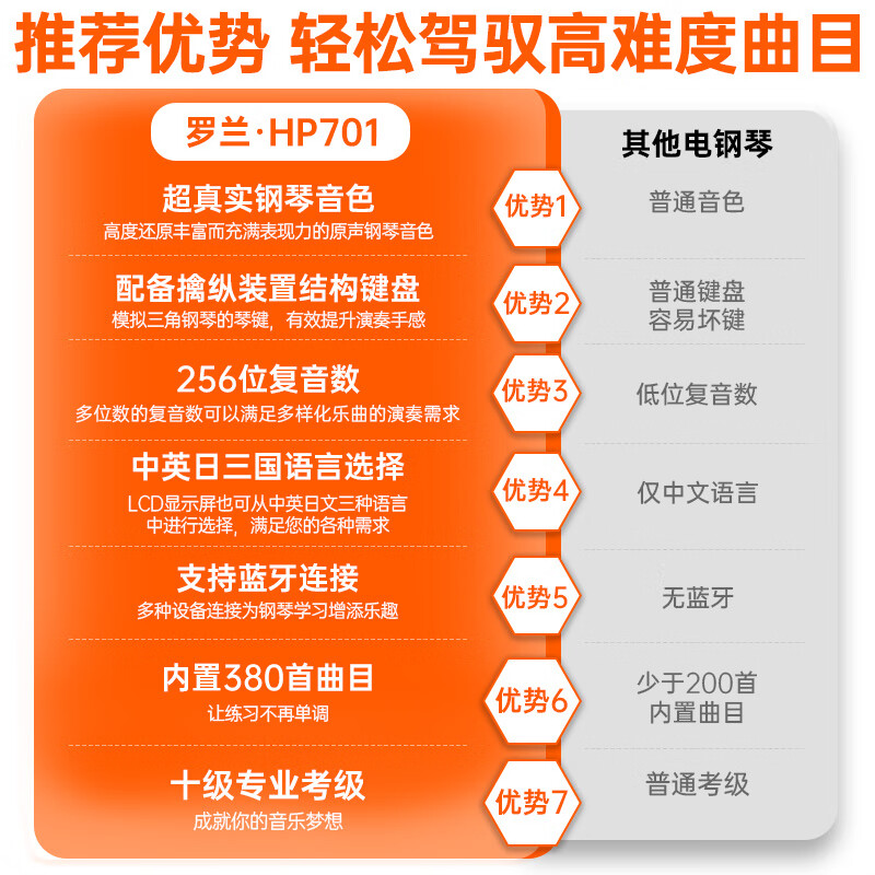 钢琴键盘手机游戏怎么用_最好玩的钢琴键盘游戏_手机钢琴游戏键盘