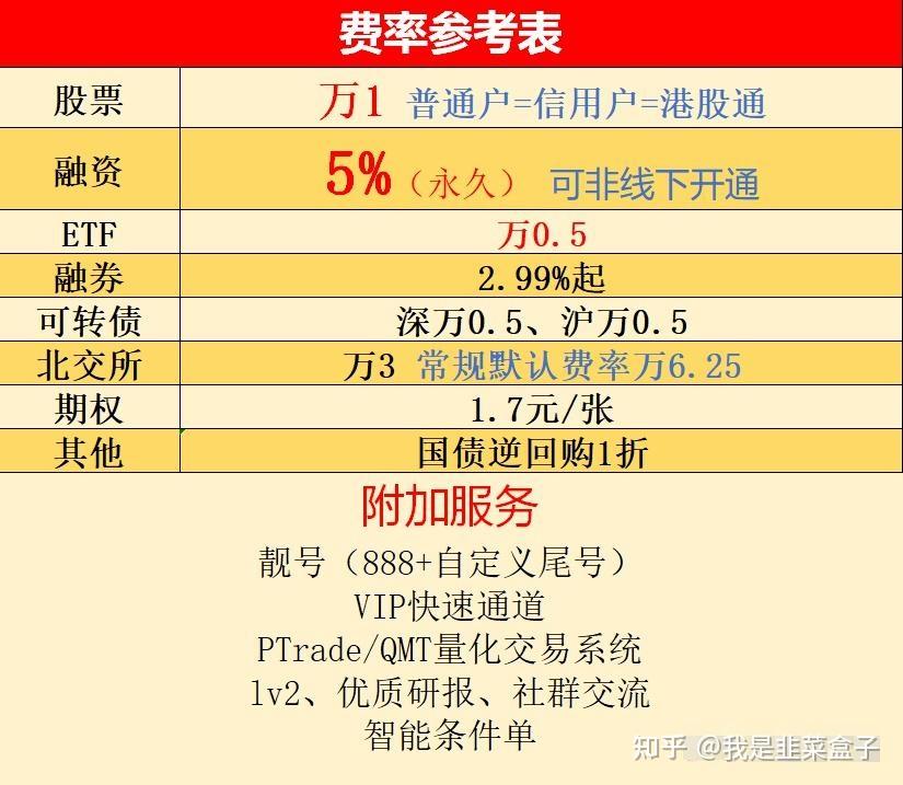 量化交易python入门书籍_用python做量化交易要学多久_量化交易学什么编程语言