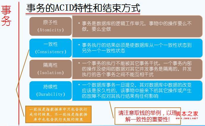 oracle锁表怎么解决_oracle锁表是什么意思_锁表oracle